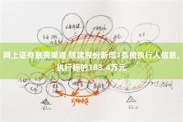 网上证劵融资渠道 陕建股份新增1条被执行人信息，执行标的183.4万元