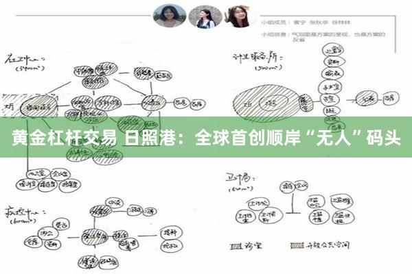 黄金杠杆交易 日照港：全球首创顺岸“无人”码头