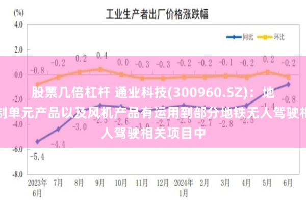 股票几倍杠杆 通业科技(300960.SZ)：地铁逻辑控制单元产品以及风机产品有运用到部分地铁无人驾驶相关项目中