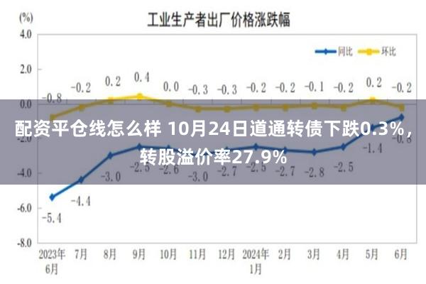 配资平仓线怎么样 10月24日道通转债下跌0.3%，转股溢价率27.9%