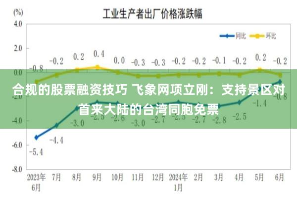 合规的股票融资技巧 飞象网项立刚：支持景区对首来大陆的台湾同胞免票