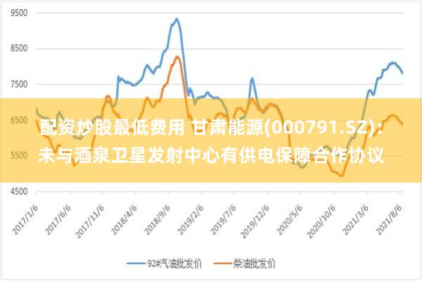 配资炒股最低费用 甘肃能源(000791.SZ)：未与酒泉卫星发射中心有供电保障合作协议