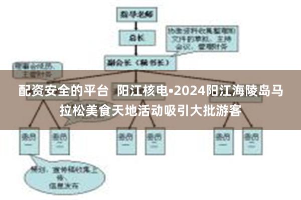 配资安全的平台  阳江核电•2024阳江海陵岛马拉松美食天地活动吸引大批游客